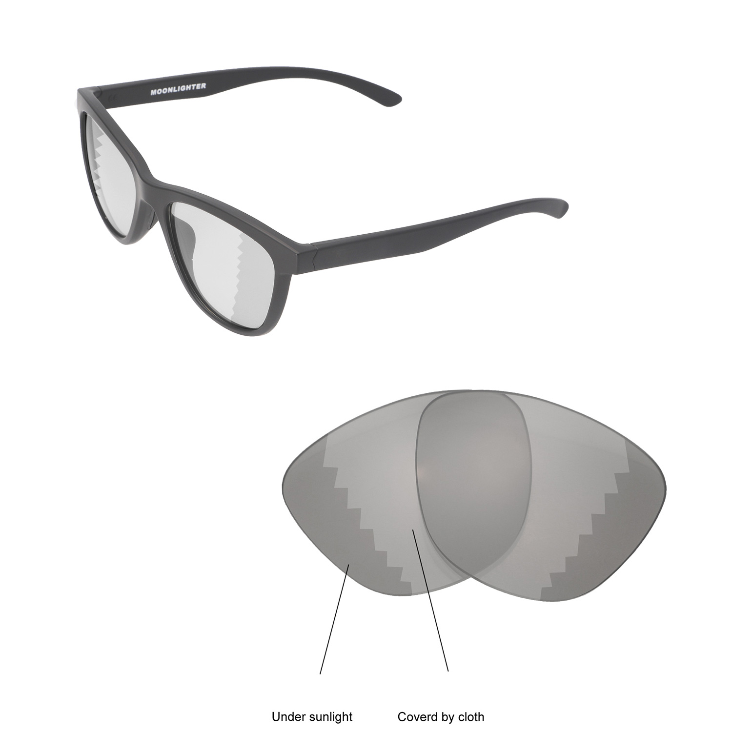 oakley moonlighter replacement lenses